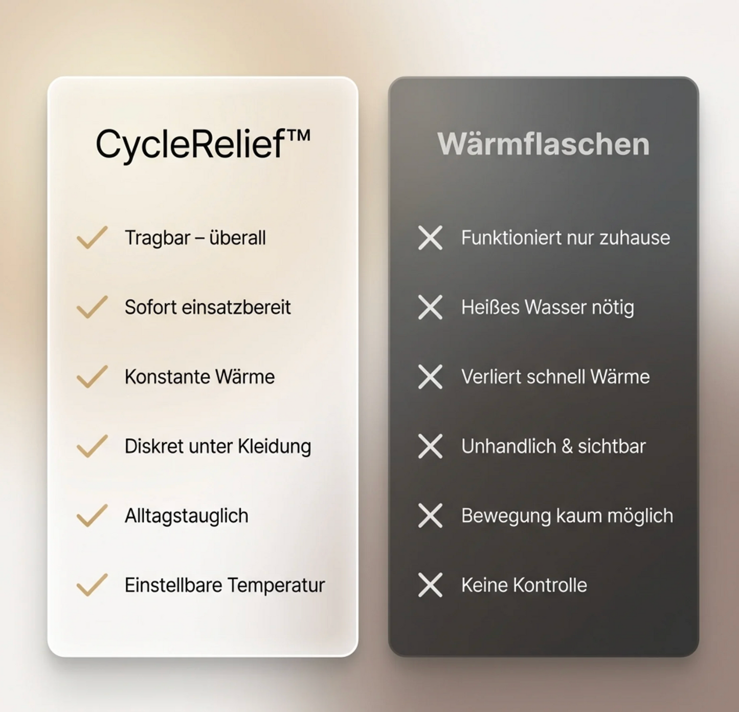 CycleRelief™ -  Gegen Periodenschmerzen