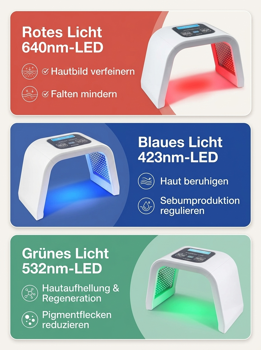 LuxGlow - Professionelle LED-Lichttherapie für Zuhause