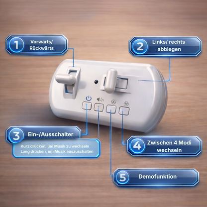 Autivo™ - Mitdenkender Spielroboter